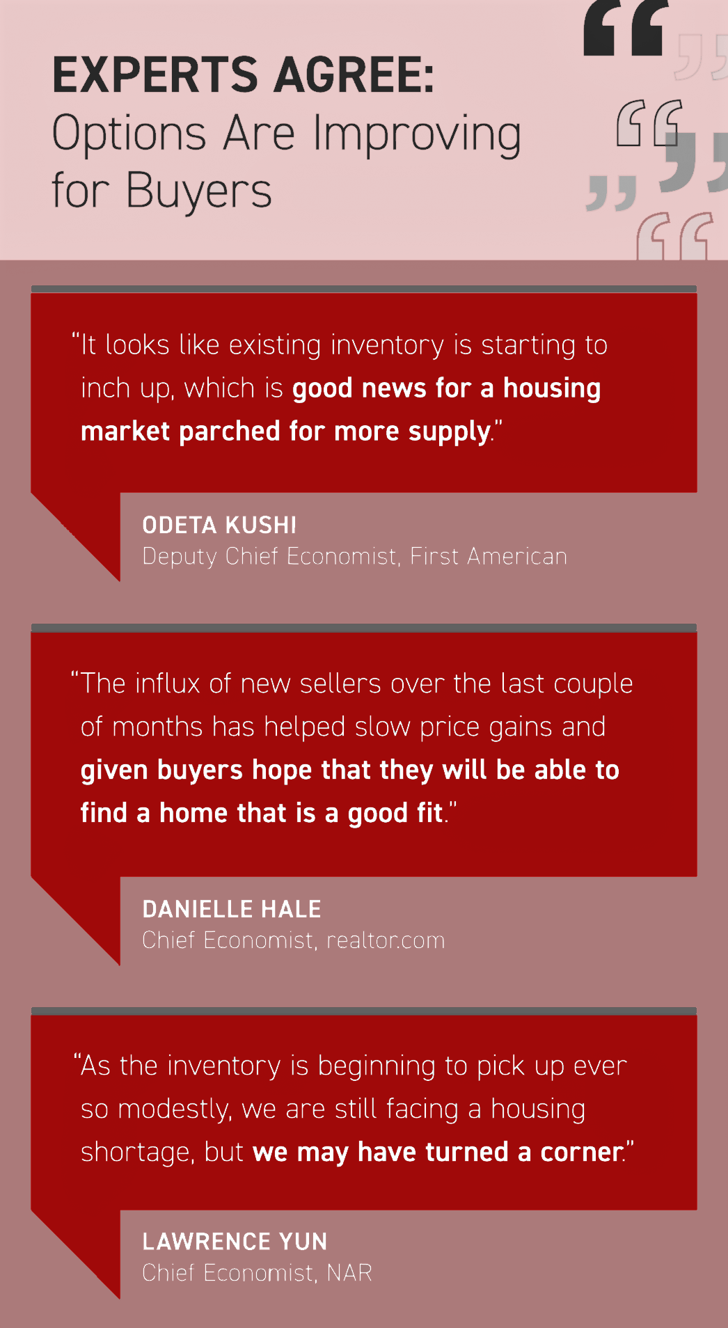 Market Now Offers More Options to The Buyers